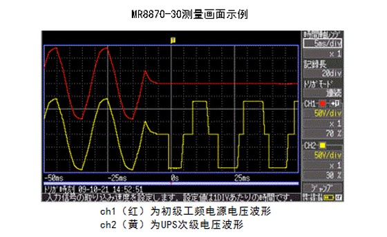 無(wú)停電電源裝置（ UPS ）的停電試驗(yàn)