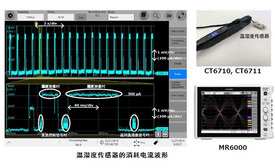 測(cè)量可穿戴設(shè)備的電流消耗