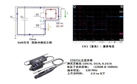 高速開(kāi)關(guān)設(shè)備的響應(yīng)性能評(píng)估