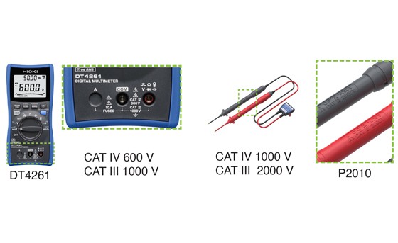 為什么高壓光伏發(fā)電設(shè)備的電壓檢查需要CATIII的測(cè)量?jī)x器